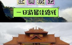 临沧自由行旅游攻略，如何规划一次完美的旅行体验？