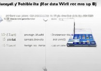 三星i9308怎么彻底删除文件不占内存？