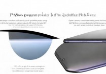 opporeno7pro 是曲面屏吗？opporeno7pro 屏幕参数及分辨率是多少