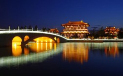 北京晚上上哪里好玩