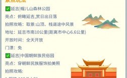 过年旅游攻略，如何规划一次完美的春节假期旅行？