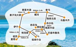 4月去新疆旅游，有哪些不可错过的景点和活动？