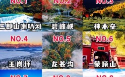 汉源旅游攻略，如何规划一次完美的汉源之旅？