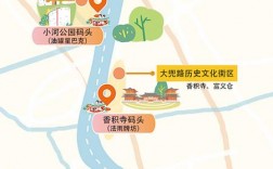 杭州京杭大运河旅游攻略，如何充分体验这条历史悠久的水道？