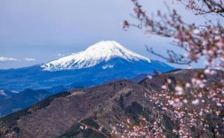 富士山风景区