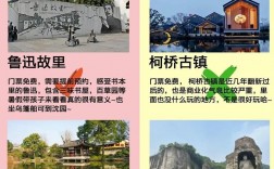 绍兴市旅游攻略，如何玩转这座历史文化名城？