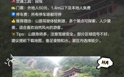 南阳有哪些值得一游的旅游景点？——全面攻略指南