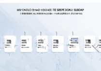 北斗地图下载注册流程在哪?新手如何快速下载注册北斗地图?