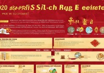 2020腾讯微视春节红包怎么玩？全攻略来了！