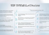 三星gti8160怎么root权限获取，三星gti8160一键root教程