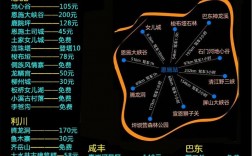 恩施旅游攻略及费用详解，如何规划行程与预算？