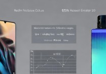 红米Note10和华为畅享20哪款更值得买？参数性能差异大吗？