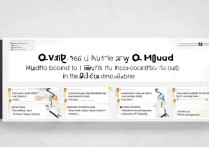 我要自学网怎么绑定QQ号？绑定步骤详解来了