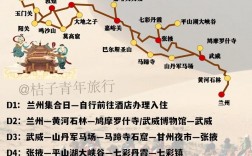 河西走廊旅游攻略，如何规划一次难忘的旅行体验？