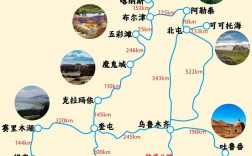 5月份去新疆旅游，有哪些攻略和注意事项？