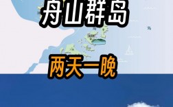 自驾去舟山旅游，有哪些必备攻略？