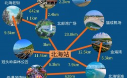 北海市旅游攻略，如何规划一次完美的北海之旅？