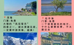 春节去大理丽江旅游，有哪些必看的攻略和建议？