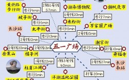 长沙春节旅游攻略，如何玩转星城，尽享节日氛围？