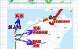 昌江旅游攻略，如何规划一次完美的昌江之旅？