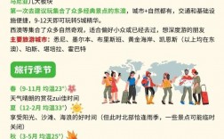 探索澳洲之旅，你准备好迎接这场旅行盛宴了吗？