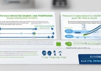 vivo境外流量包怎么买？开通后怎么用？费用多少？