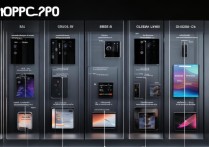 OPPO系列手机型号众多，新手如何快速准确分辨各款机型差异？