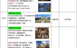 慕尼黑旅游攻略，如何规划一次完美的慕尼黑之旅？