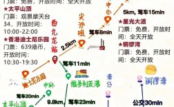 澳门香港旅游攻略，如何规划一次完美的港澳之旅？