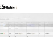 vivoX60tPro配置参数性能具体如何？值得入手吗？