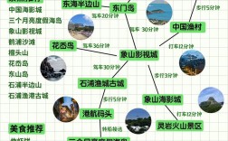 象山旅游攻略，如何规划一次完美的象山之旅？