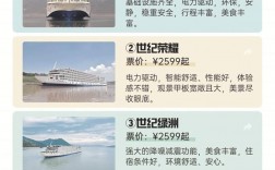 中老年人如何规划一次舒适的三峡游轮之旅？