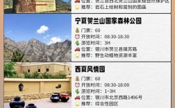 银川3日游，如何规划才能尽享旅游之乐？