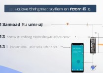 三星A8 root后如何恢复原厂系统？