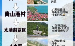 如何自驾前往仰口并享受完美旅行体验？