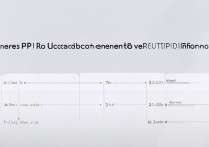 OPPO认证后怎么更改？账号认证信息修改流程是怎样的？