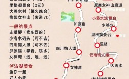 泸沽湖旅游攻略，必去景点有哪些？