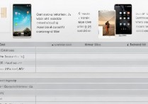 小米Civi和荣耀50怎么选？配置区别与推荐指南