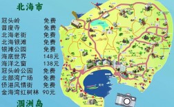 北海景区攻略