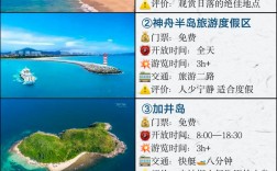 琼海旅游攻略，如何玩转这座美丽的海滨城市？