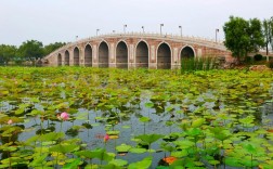 唐山风景区