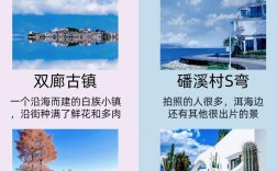 十一月旅游攻略，如何规划完美的秋日之旅？