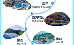 南充旅游攻略，如何规划一次完美的南充之旅？