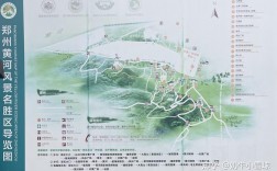 郑州黄河风景区路线