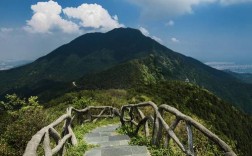 温州白云山风景区