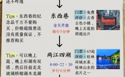 桂林3日游，如何玩转这座山水之城？