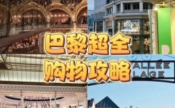 西欧旅游购物，有哪些不可错过的攻略？