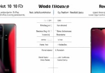 红米note10pro和红米k40哪款更值得买？配置性能差异怎么选？