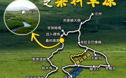 桑科草原旅游攻略，如何规划一次完美的草原之旅？