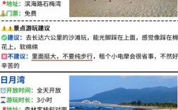 万宁石梅湾旅游攻略，如何规划一次完美的旅行体验？